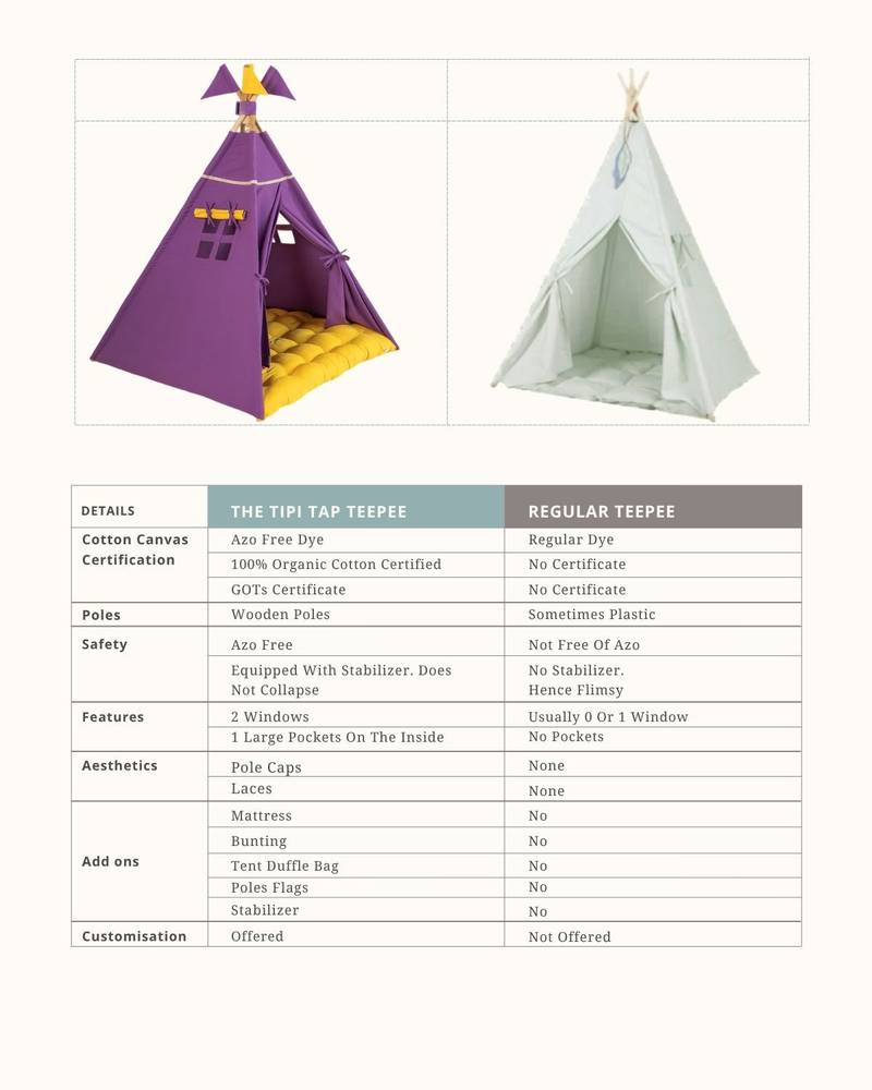 Berry Fizz Kids Play Teepee Tent